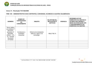 Anexo VI  relação de contratos FESPAC.docx